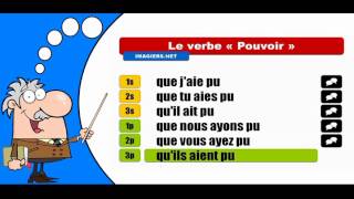 La conjugaison du verbe Pouvoir  Subjonctif Passé [upl. by Bauske]