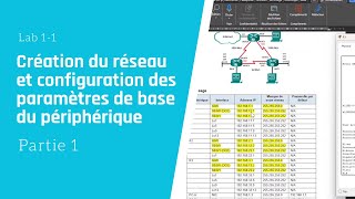 Création du réseau et configuration des paramètres de base du périphérique  Packet Tracer [upl. by Boote]