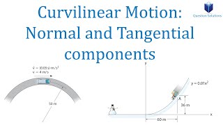 Curvilinear Motion Normal and Tangential components Learn to solve any problem [upl. by Acinehs]