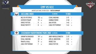 Essendon Maribyrnong Park 2nds v Geelong 2nds [upl. by Henka339]