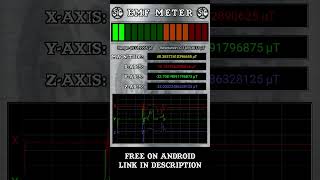 EMF Meter  FREE on Android [upl. by Nylirak209]