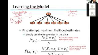 Naive Bayesian for Text Classification [upl. by Ydner918]