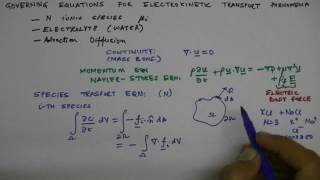 Lecture 21 Governing Equations for Electrokinetic Transport [upl. by Atinwahs]