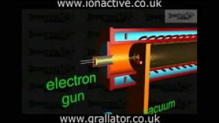 The Linear Accelerator LINAC  Part 1  Radiation Protection [upl. by Aniger]