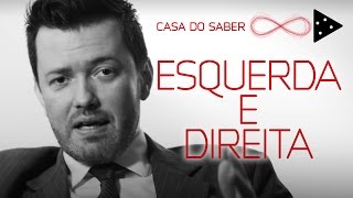 ESQUERDA E DIREITA HISTÓRIA POR TRÁS DOS CONCEITOS POLÍTICOS  EDUARDO WOLF [upl. by Chuch]