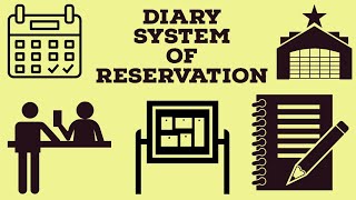 Diary System Of Reservation HM SEM 2 FRONT OFFICE [upl. by Shyamal]