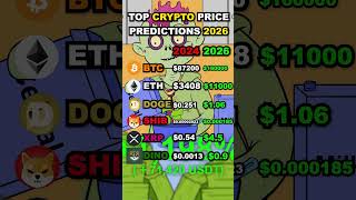 Best Cryptos for 2026 🔥💰 crypto cryptoprediction cryptonews bitcoin btc xrp solana [upl. by Anaz361]