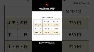 パス上オブジェクトを使ったワンアクションで入れ替えができる料金表をデザインしてみた [upl. by Sanchez]