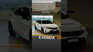 Kon si car india main popular hain🤔🤔ytshorts car viralvideo facts [upl. by Finkelstein]