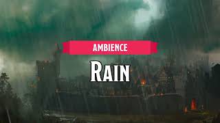 Rain  DampDTTRPG Ambience  1 Hour [upl. by Sandberg]