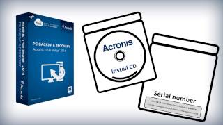 Product registration on the Acronis website [upl. by Ydnelg854]