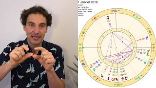 Astrologie Janvier 2019  Nouvelle Lune 6 Janvier Pleine Lune et Éclipse 21 Janvier [upl. by Enilecram298]