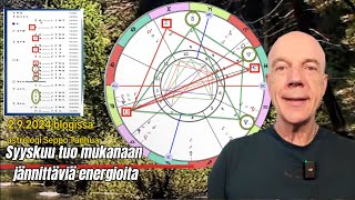 292024 Blogissa astrologi Seppo Tanhua Syyskuu tuo mukanaan jännittäviä energioita [upl. by Koffler680]