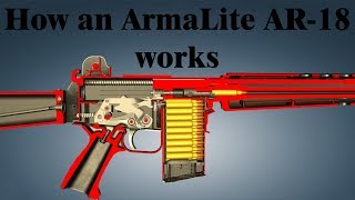 How an ArmaLite AR18 works [upl. by Ap]