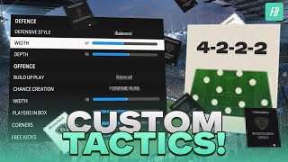 PRO PLAYER META 4222 CUSTOM TACTICS FOR FC 24 [upl. by Chloette]