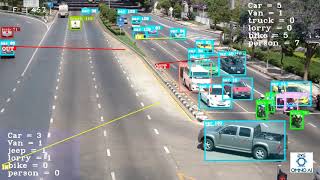 Classified Directional Traffic Count Vehicle Detection and Tracking [upl. by Mccarthy]