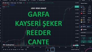 BORSA DÜŞERKEN YENİ YAPYIGIM MODERN PORTFÖYÜM 4 HİSSEGARFAKAYSERİŞEKERREEDERCANTE [upl. by Fabyola]