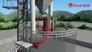 Premium quick lime shaft kiln For Industries [upl. by Ikcim]