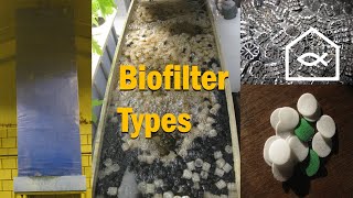 Biofilter Types English [upl. by Yalahs415]