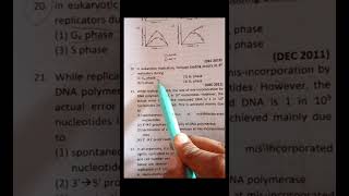 Day 68 Csir net question practice series  ytshortslifesciencespyqnetexam2024molbioreplication [upl. by Drona]