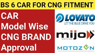 BRANDWISE CNG KIT FOR BS6 II Approved CNG kits for BS6 II Mijo II Motogen II Lovato II 2023 [upl. by Araiet343]