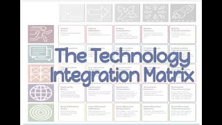 Technology Integration Matrix Observations Explained [upl. by Ecenaj]