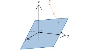 Afstand til og projektion på plan  Vektorer 3d 1011 [upl. by Peyter]