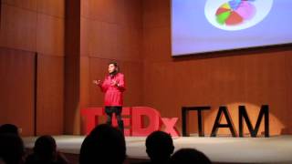 Innovaciones tecnológicas para el aprendizaje  Ana Lidia Franzoni  TEDxITAM [upl. by Ahpla]