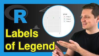 Change Legend Labels of ggplot2 Plot in R 2 Examples  Modify Item Text  scalecolormanual [upl. by Llenroc]