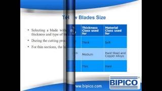 Hacksaw Blades Manufacturer – Bipico [upl. by Gean]