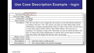 L04 Use Case Description [upl. by Bravar]