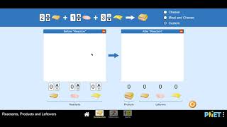 Reactants Products and Leftovers PhET Simulation [upl. by Dionne8]