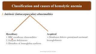 Normocytic Normochromic Anemia Lesson 1 Cashirki 15aad [upl. by Slorac]