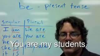 The verb quotbequot in the present tense [upl. by Coppinger]