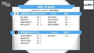 Worlington CC 1st XI v Abberton amp District CC 1st XI [upl. by Fawcette]