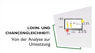 Lohn und Chancengleichheit Von der Analyse zur Umsetzung [upl. by Enellek17]