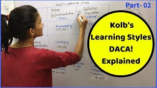 Kolbs Learning Styles  DivergingAssimilatingConvergingAccommodating  For DSSSB 2018 [upl. by Michigan]