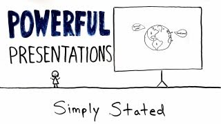 How to Give an Awesome PowerPoint Presentation Whiteboard Animation Explainer Video [upl. by Gar656]