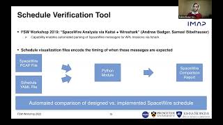 FSW 2022 SpaceWire Schedule VisualizationAnalysis  Andrew Badger [upl. by Elliott592]