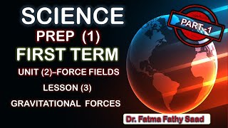 Prep 1ScienceUnit 2Lesson 3 Part 1 [upl. by Imerej]