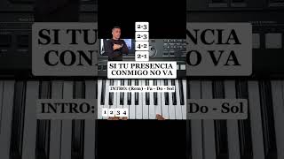 Aprende a tocar el piano desde cero academiadepiano piano clasesdepiano [upl. by Rehpretsirhc]