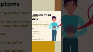 Hpylori  Symptoms amp causes of Helicobacter pylori [upl. by Ardnael]