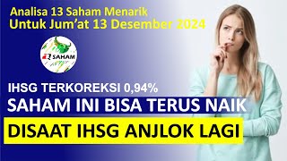 Analisa 13 DES  BBRI AADI KKGI TAPG SMSM BREN CUAN SCMA DKFT INCO MAPI ISAT amp Saham BRMS [upl. by Jolenta206]