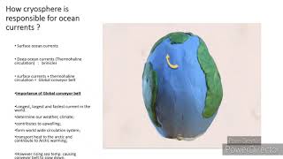 Cryosphere  climate Processes [upl. by Yramliw]