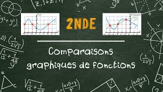 2nde  Comparaisons graphiques de fonctions [upl. by Yseulta]