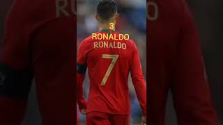 Richest Footballers in the World football 2024 [upl. by Okia146]