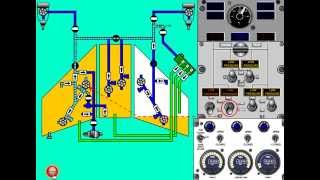 FUEL SYSTEM BOEING 737 ground fuel transfer  transfert carburant au sol [upl. by Aymik352]