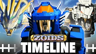 The Zoids Timeline Explained [upl. by Alfonzo436]