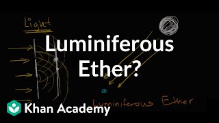 Light and the luminiferous ether  Special relativity  Physics  Khan Academy [upl. by Moina]