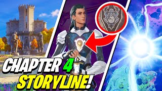 Fortnite Chapter 4 STORYLINE EXPLAINED quotOathboundquot [upl. by Euk]